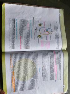 Biology New Edition class 11th Ncert book