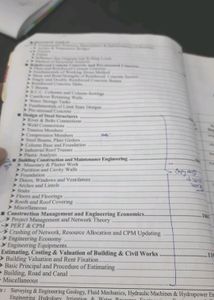 For SSC JE Exam