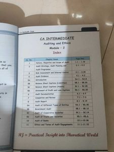 CA Inter Auditing &amp; Ethics Books