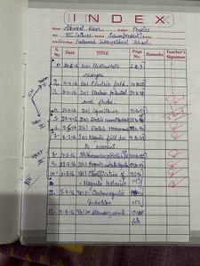 12 Physics Notes