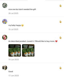 Charcoal Soap 100gm With Free Delivery