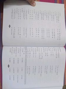 Know Your Aptitude - Class 9