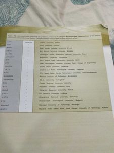 Higher Engineering Mathematics