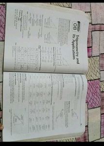CHS School Entrance Test  Book for 11th class