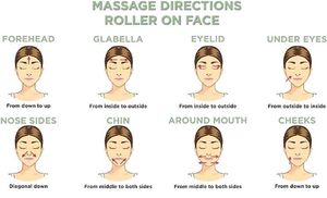 Jade Facial Roller