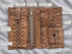 Vintage Snake Skin Leather Wallet