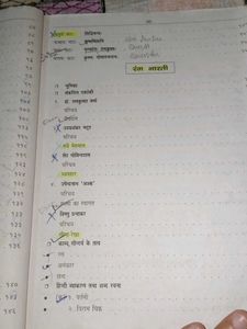 Class 9 Hindi Textbook