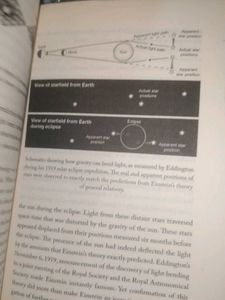 Mapping the Heavens