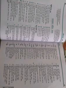 All in One Hindi 'A' CBSE Class 10 Book