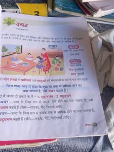 Saraswati Vyakaran Suman - Class 3 ICSE