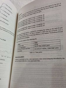 System Design Interview Vol. 2
