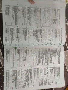 NEET Chemistry &amp; Biology Chapterwise and topic wis