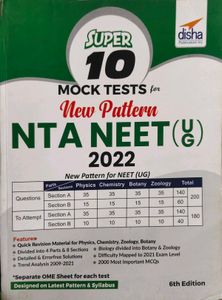 NTA NEET Physics Solved Papers