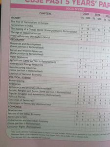 physics wala sample question paper class 10 CBSE