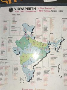 lakshay physics modules of class 12 and from part