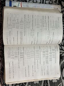 RD Sharma Mathematics Class XII Books