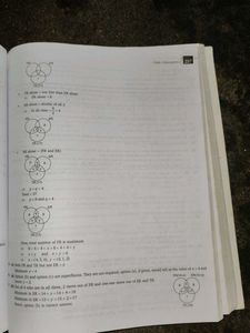 Arihant  CAT Exam– 21 Years Solved Paper