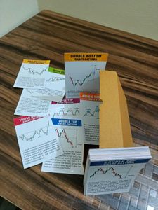 Learn Stock Chart Patterns