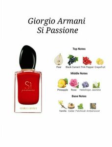 Si Passione by Giorgio Armani