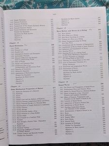 CONCEPTS OF PHYSICS - 1