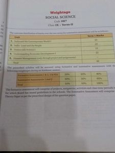 NCERT Social Science Term Reference Book class 9