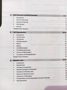Zoology for MSC Entrance Exam