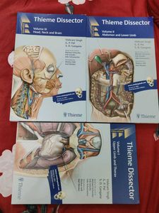 Thieme Dissector - Anatomy Book Set