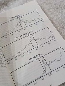 Principles by Ray Dalio - NYT Bestseller