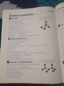 Chemhack for Class XI &amp; XII NEET Chemistry