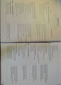 CBSE Social Science Class 10 Term II Sample Papers