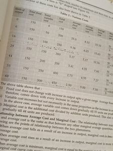 Ca Book