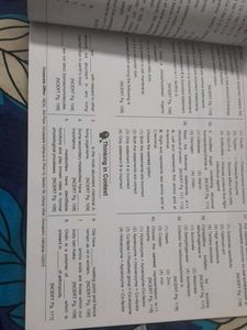 Aakash NCERT Maps for NEET - Class XI &amp; XII