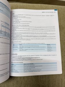 Community Medicine book- vivek jain