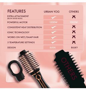 MakeMeBold 3-in-1 Hot Air with warranty