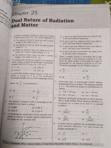 Aakash Catalyst Package for NEET Physics Chemistry