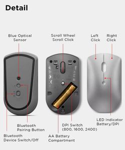 Lenovo 600 Bluetooth 5.0 Silent Mouse