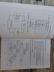 Principles of Environmental Science Textbook
