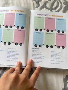 Find Your Balance Journal