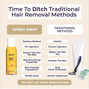 Sanfe Spray Away Hair Removal Foam