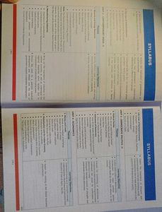 Oswaal Books CBSE Class 10 Social Science Term II