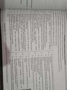 Master Your NCERT Botany Class 11 for NEET