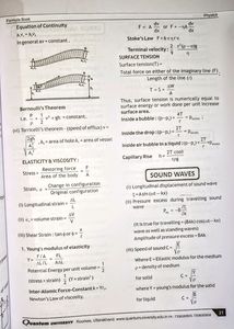 IIT-JEE/NEET Formula Book