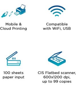 Canon Pixma All-In-One Wi-Fi Printer