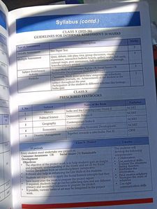 CBSE Class 10 Social Science Question Bank