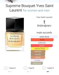5ML DECANT Supreme Bouquet Luxury Perfume
