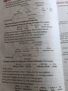 Pradeep's Science &amp; Chemistry Books for Class 10