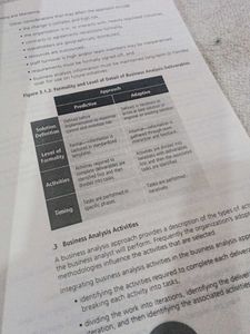 BABOK Guide to Business Analysis