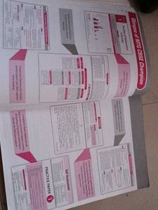 CBSE Class 10 Social Science Solved Papers