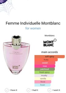 Femme Individuel EDP