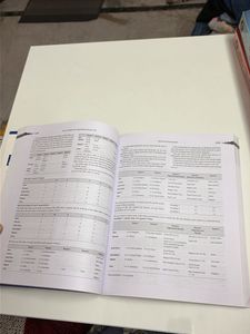 CAT Exam Preparation Books Set